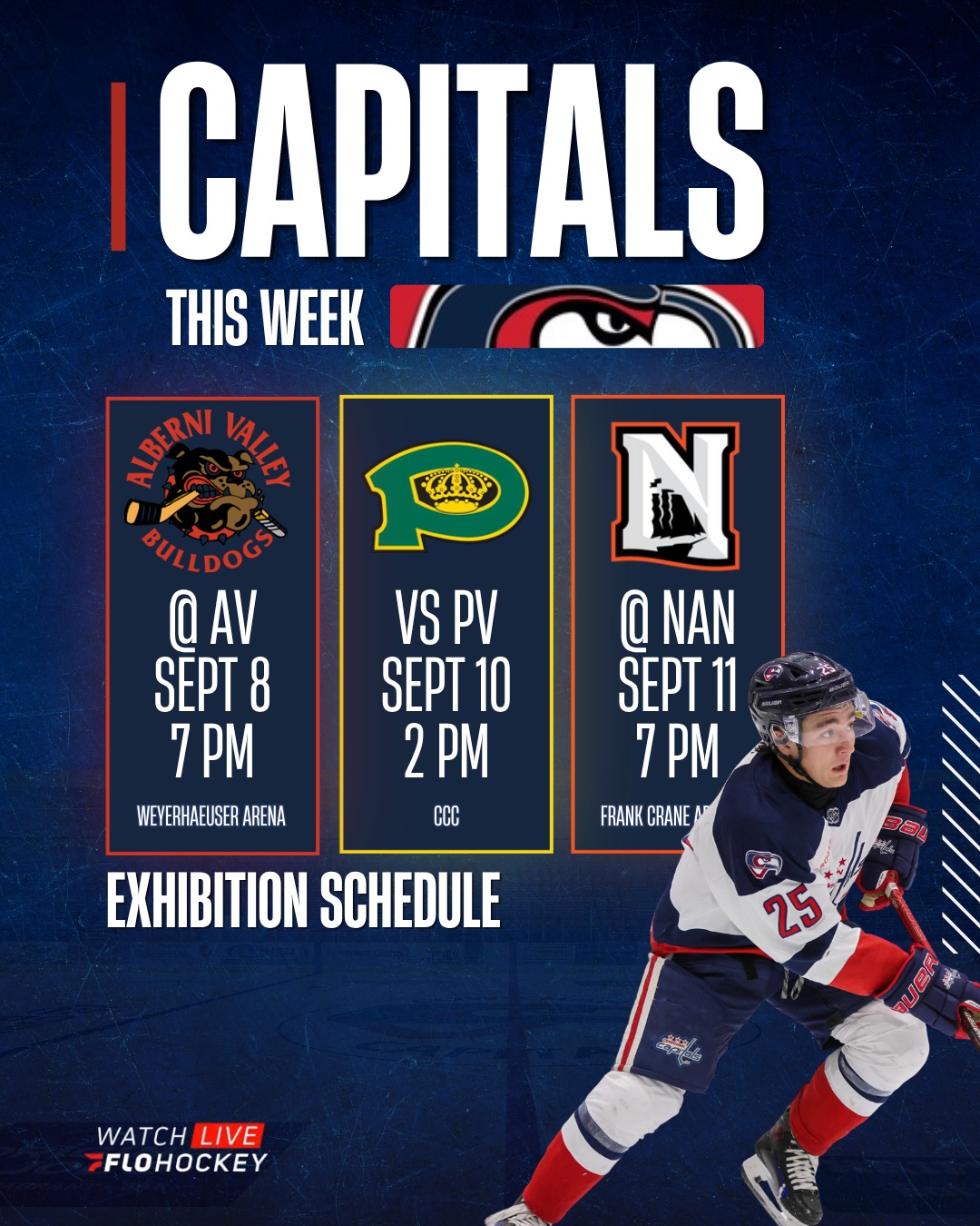 ππ«πππππ§ππ’π‘ πͺπππ!
By the way, we play hockey this week.
Training Camp continues, and this week the Capitals hit the ice for three exhibition matchups!
π Tuesday, Sept. 8 | 7 PM
@ Alberni Valley
π Thursday, Sept. 10 | 2 PM
vs. Powell River
ποΈ $10 admission at the door
π Friday, Sept. 11 | 7 PM
@ Nanaimo
Come get your first look at the Caps against BCHL competition when we welcome Powell River to the Cowichan Community Centre on Thursday afternoon!
See you at the rink!