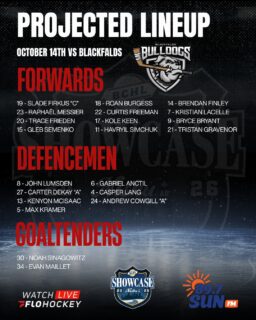 Here's how the Caps line up for their second game of the 2026 BCHL Showcase!
After a thrilling 6-4 comeback win yesterday, Cowichan looks to keep the momentum going this afternoon against the Blackfalds Bulldogs!
π Blackfalds Bulldogs
β° 12:00 PM PT
π Silent Ice Center | Nisku, AB
π» Listen live on 89.7 Sun FM
πΊ Watch live on FloHockey
Let's go, Caps!